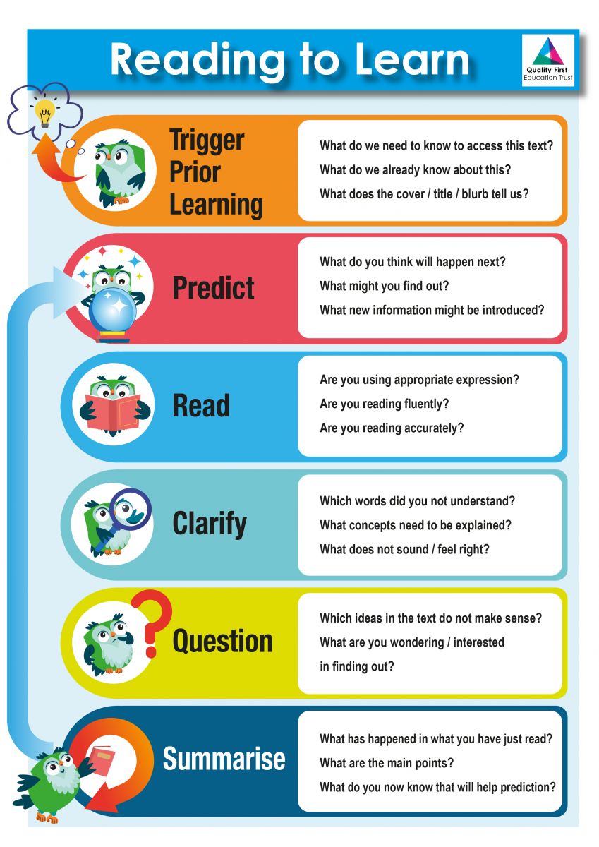 Q1E Quality First Education Trust Reading